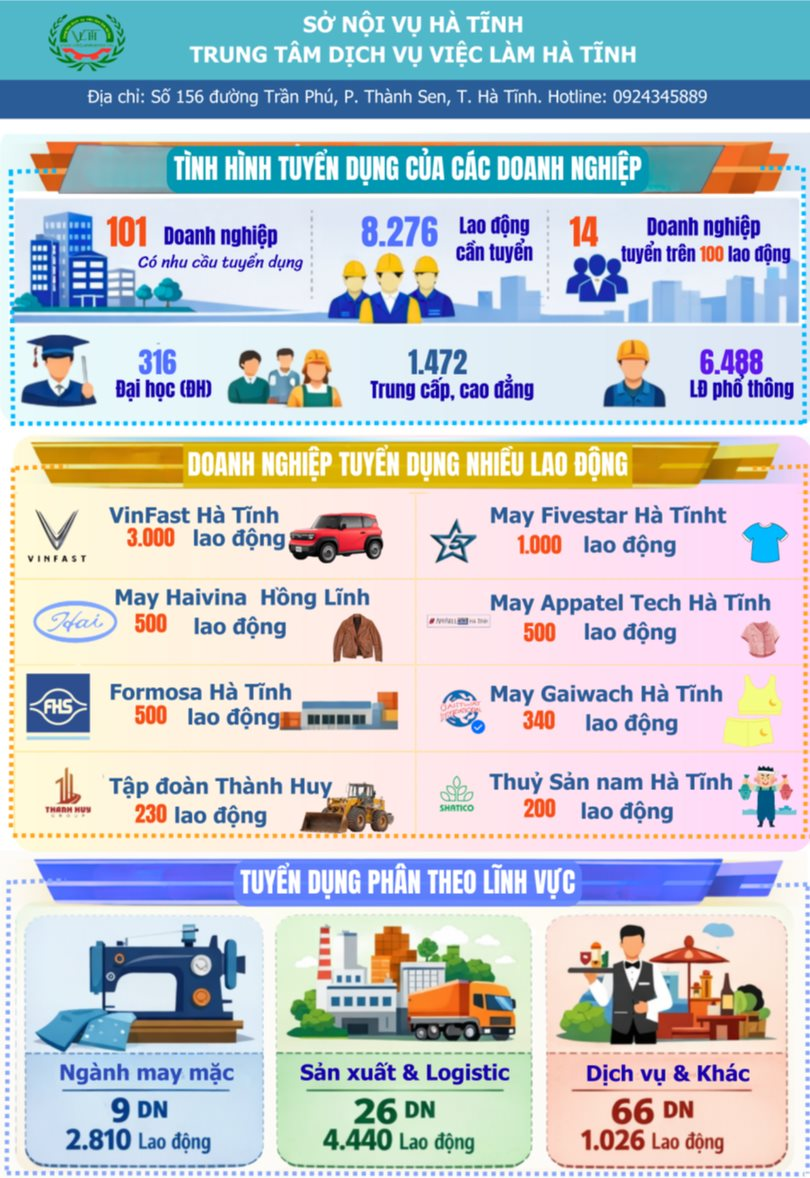 doanh-nghiep-ha-tinh.png