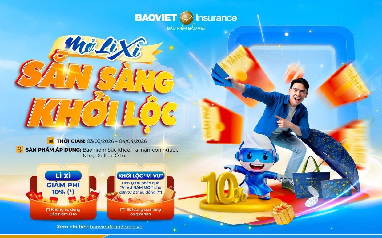 Mở lì xì bảo vệ - đón lộc an tâm cả năm cùng Bảo hiểm Bảo Việt