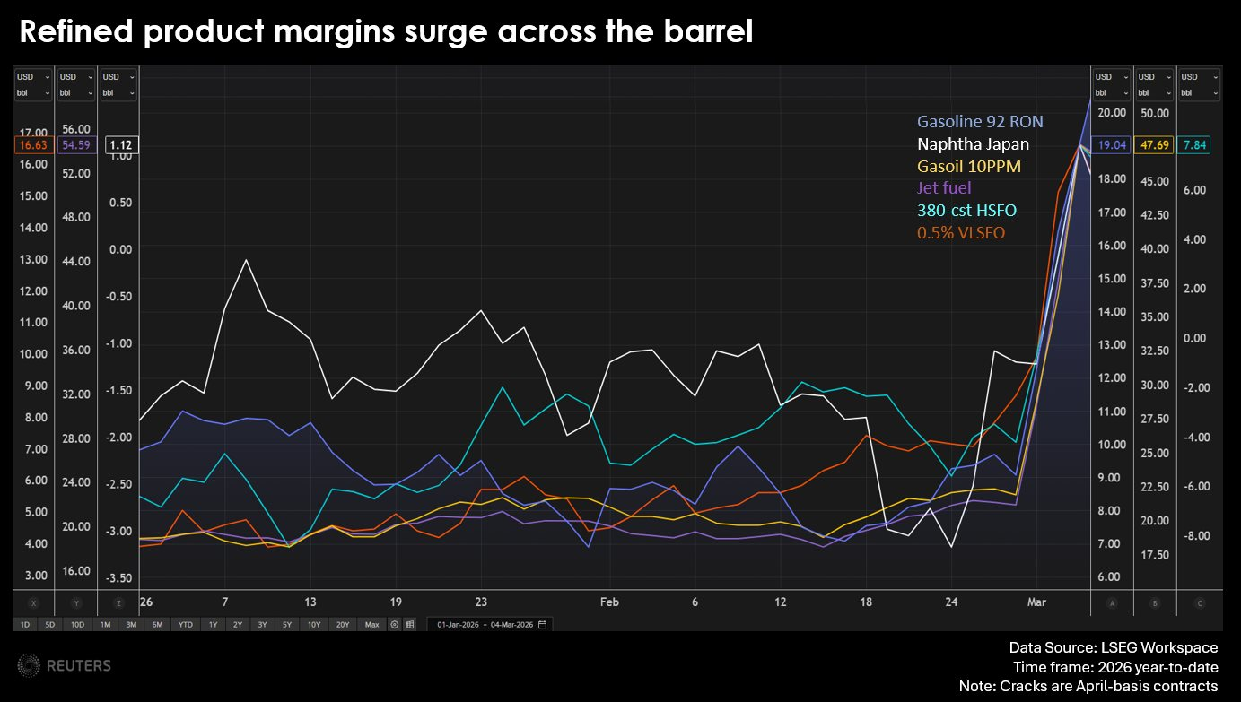 cross-barrel-margins.png