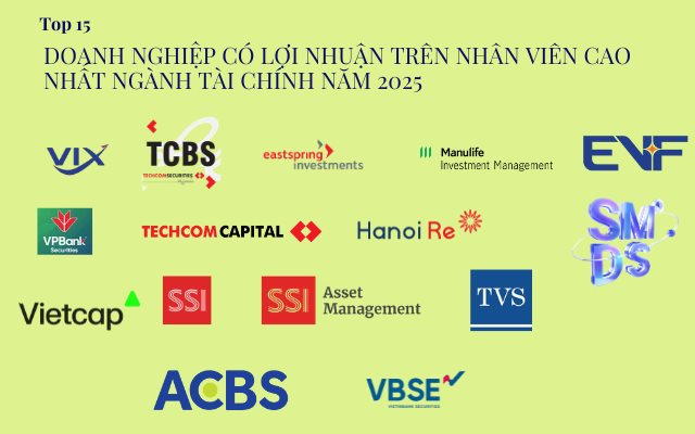 Quên ngân hàng đi, đây mới là những 'cỗ máy in tiền' khủng nhất Việt Nam: 1 người làm, lãi chục tỷ