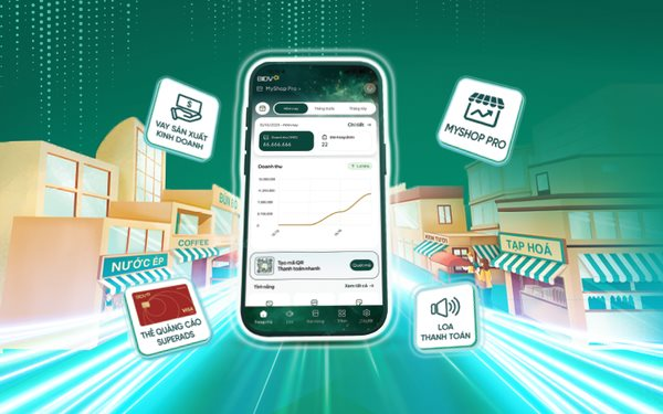 Ứng dụng quản lý bán hàng toàn diện và hoàn toàn miễn phí, có hay không?