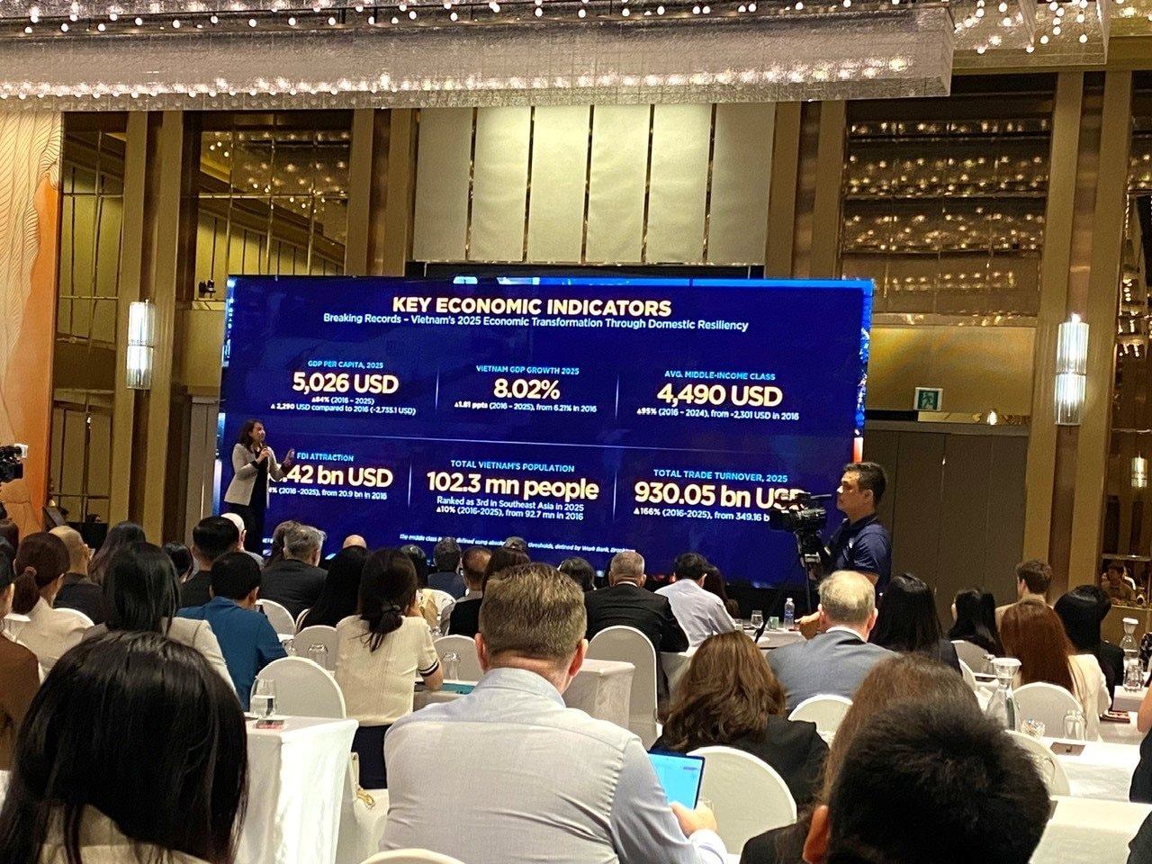 Nền kinh tế Việt Nam đang chuyển mình từ mở rộng nhanh sang phát triển bền vững và nâng cao chất lượng 