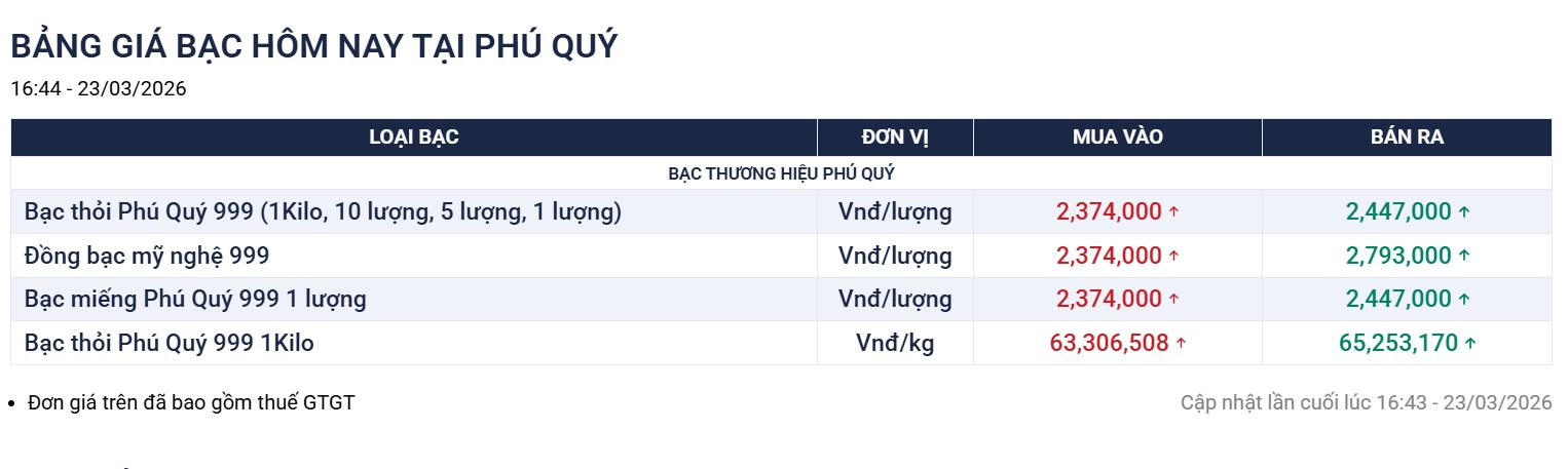 bac-phu-quy.png
