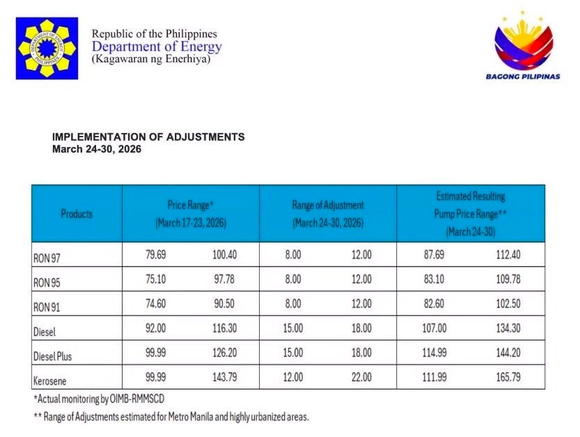 doe-price-adjustment.jpg