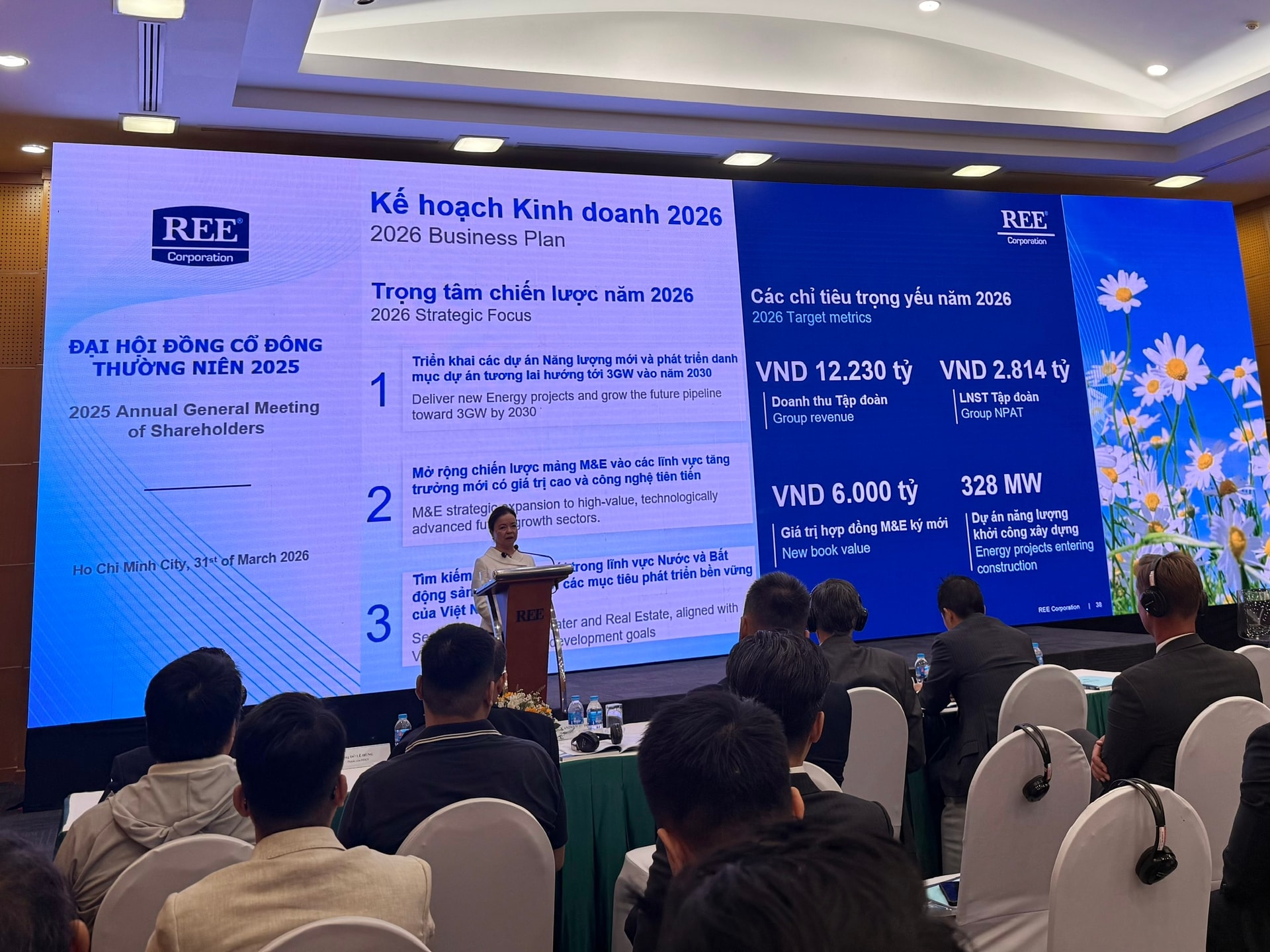 Chủ tịch Nguyễn Thị Mai Thanh: Các nhà máy điện của REE đang chạy hết công suất, mục tiêu doanh thu kỷ lục hơn 12.000 tỷ