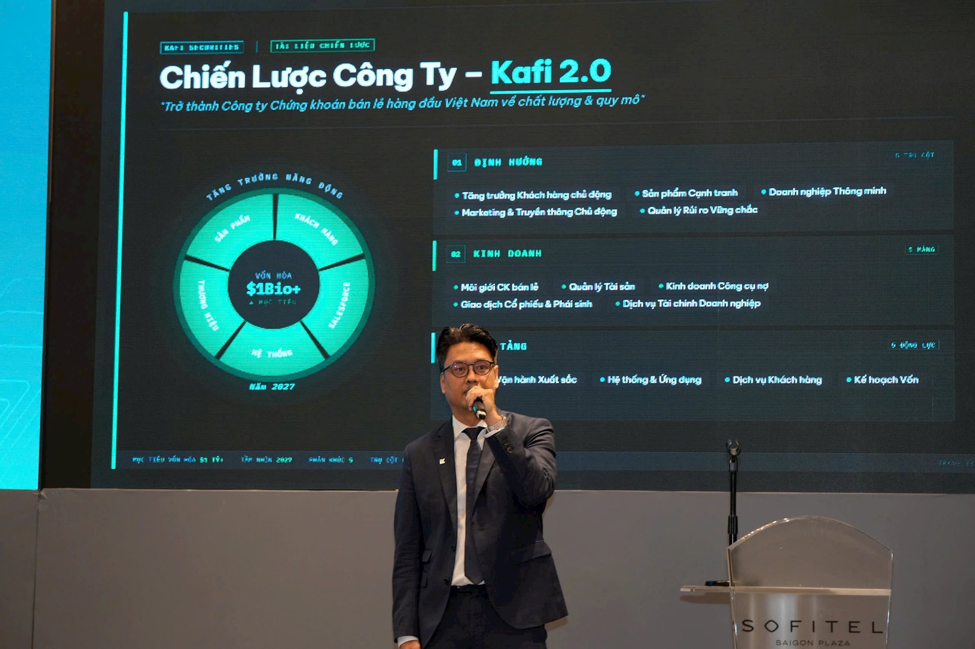 Chứng khoán Kafi lên kế hoạch lãi nghìn tỷ, tăng 129%