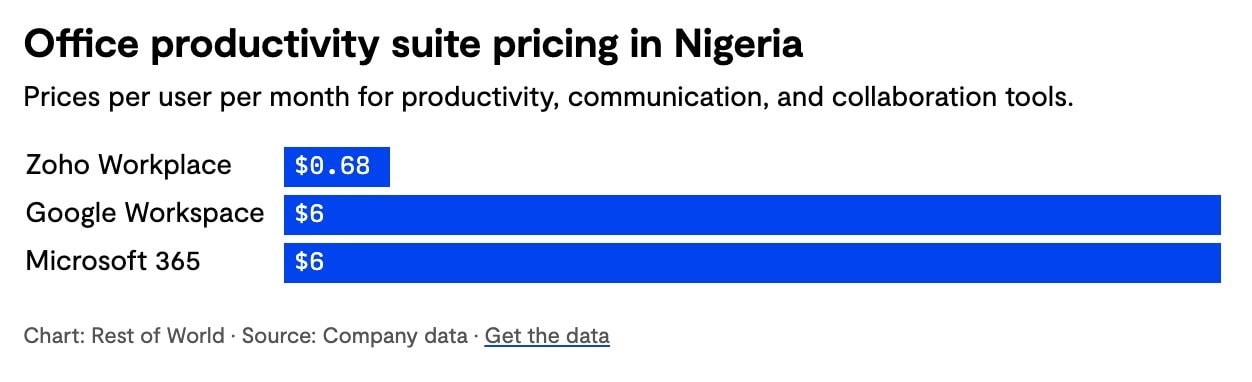 price-comparison-.jpeg