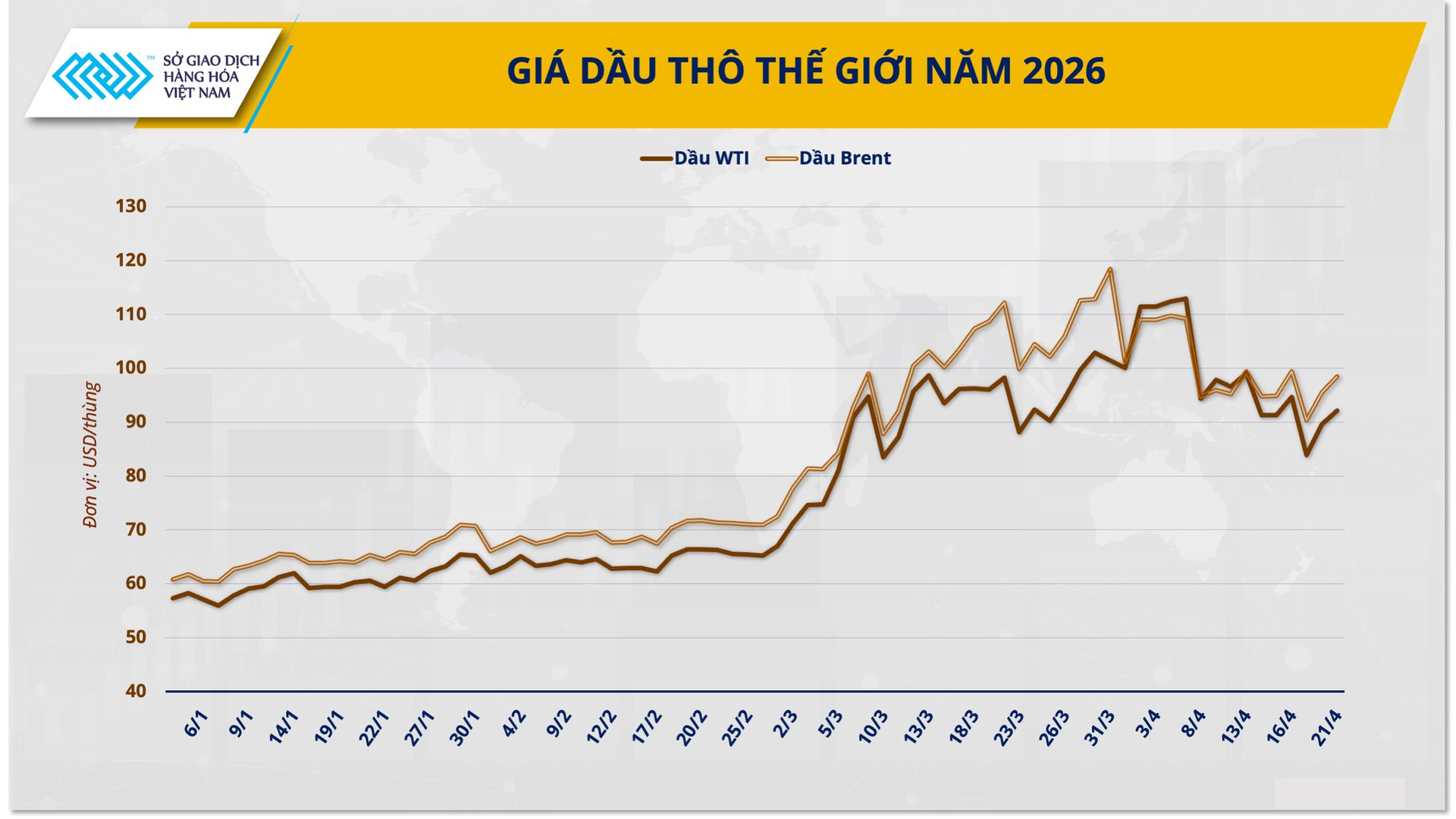 anh-2-gia-dau-tho-the-gioi-nam-2026-17768292014092121193172.png