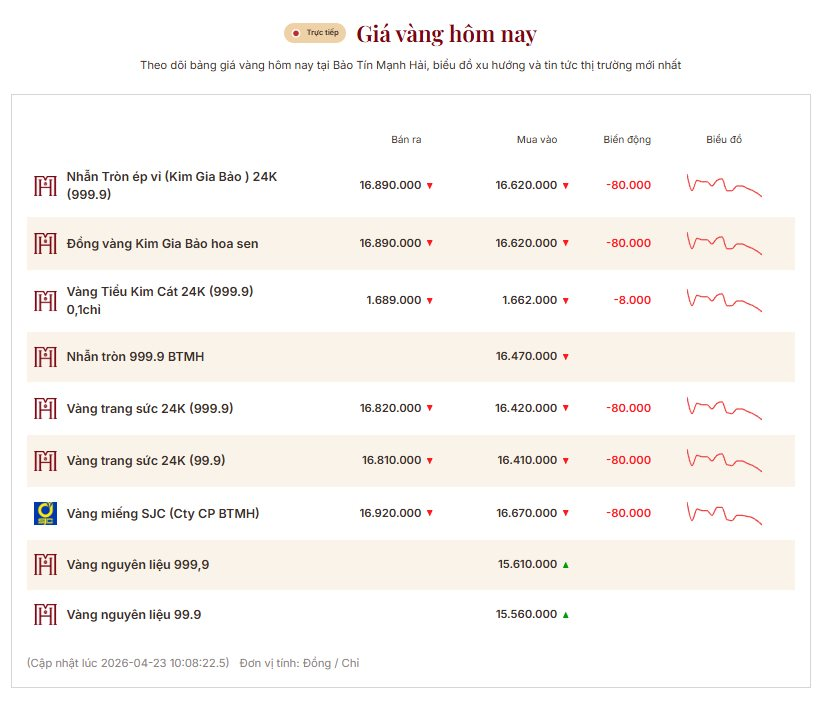 gia-vang.png