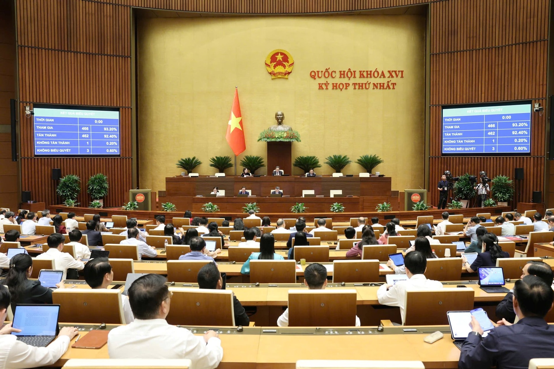 Quốc hội thảo luận về Dự án Luật sửa đổi, bổ sung 4 luật về thuế