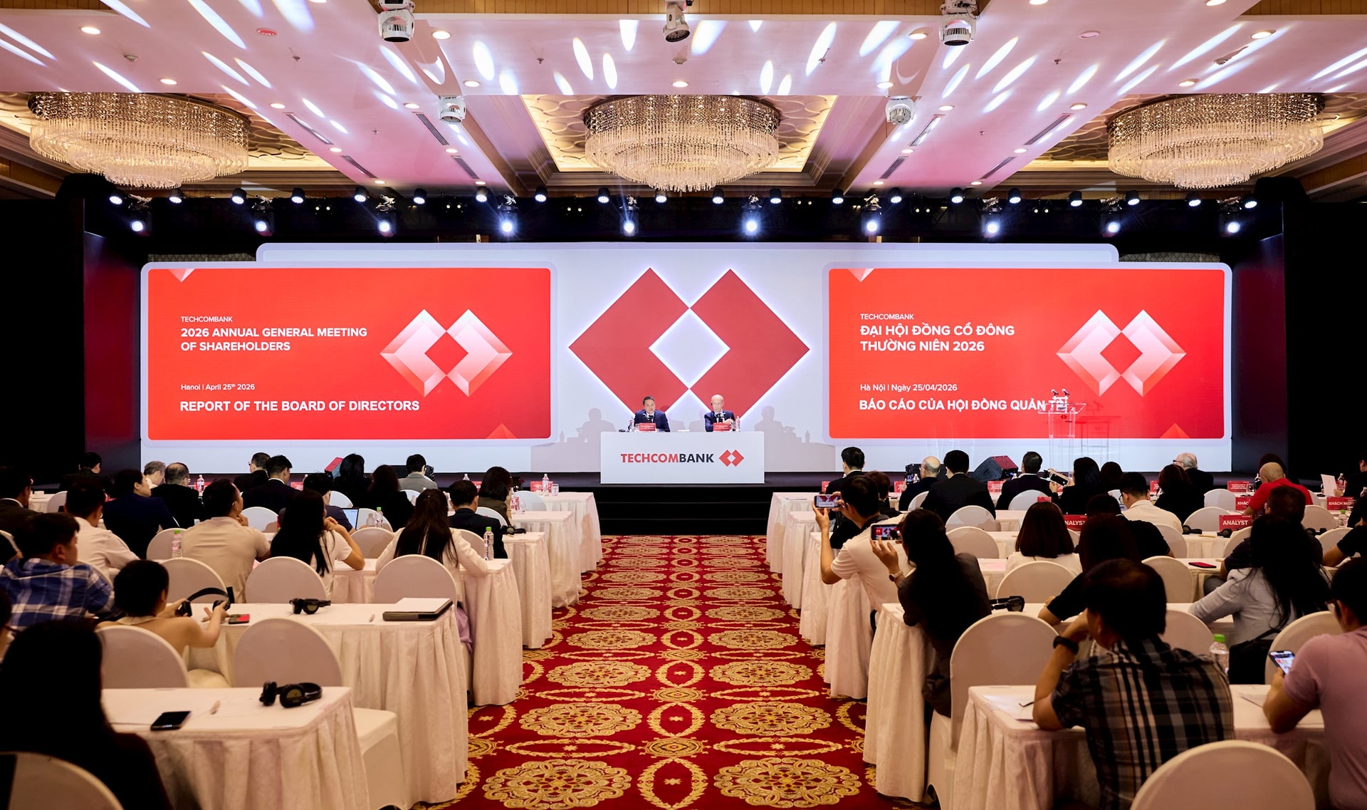 ĐHCĐ Techcombank: Hai kịch bản lợi nhuận, chia cổ tức tiền mặt 7%, cổ phiếu thưởng tỷ lệ tới 60%