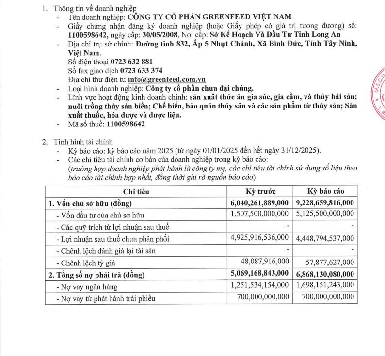 greenfeed-viet-nam.png