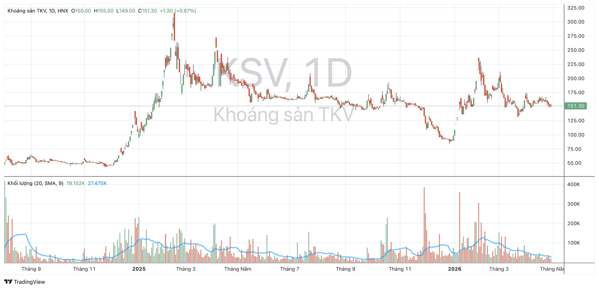 ksv_2026-04-30_23-01-49.png