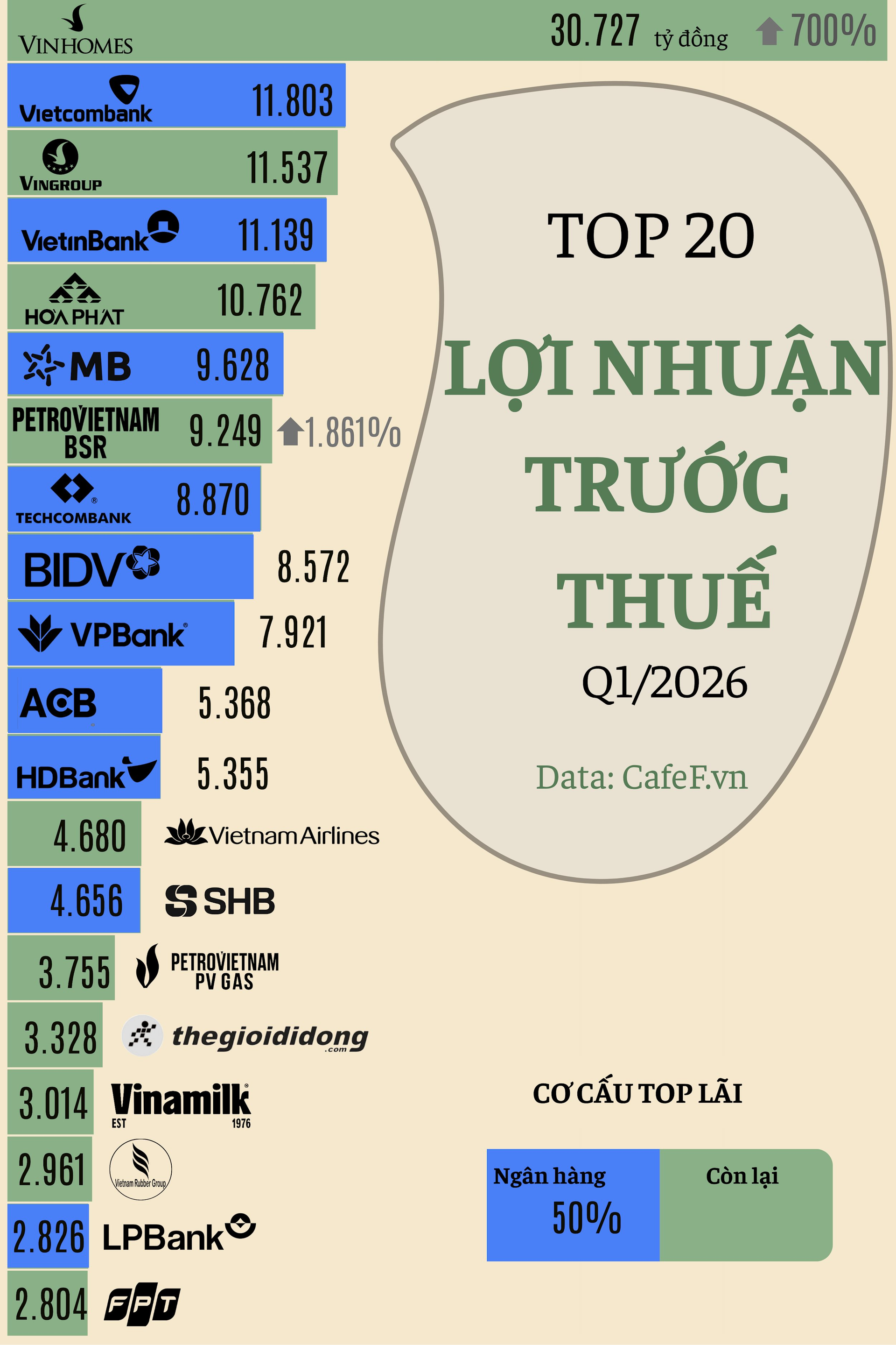 top-lai-q1-1-.png