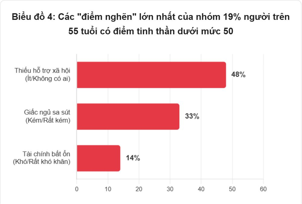 chan_dung_nhom_canh_bao-1-.png