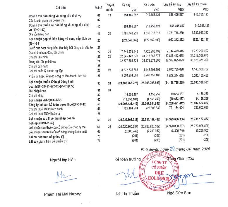 drh-holdings.png