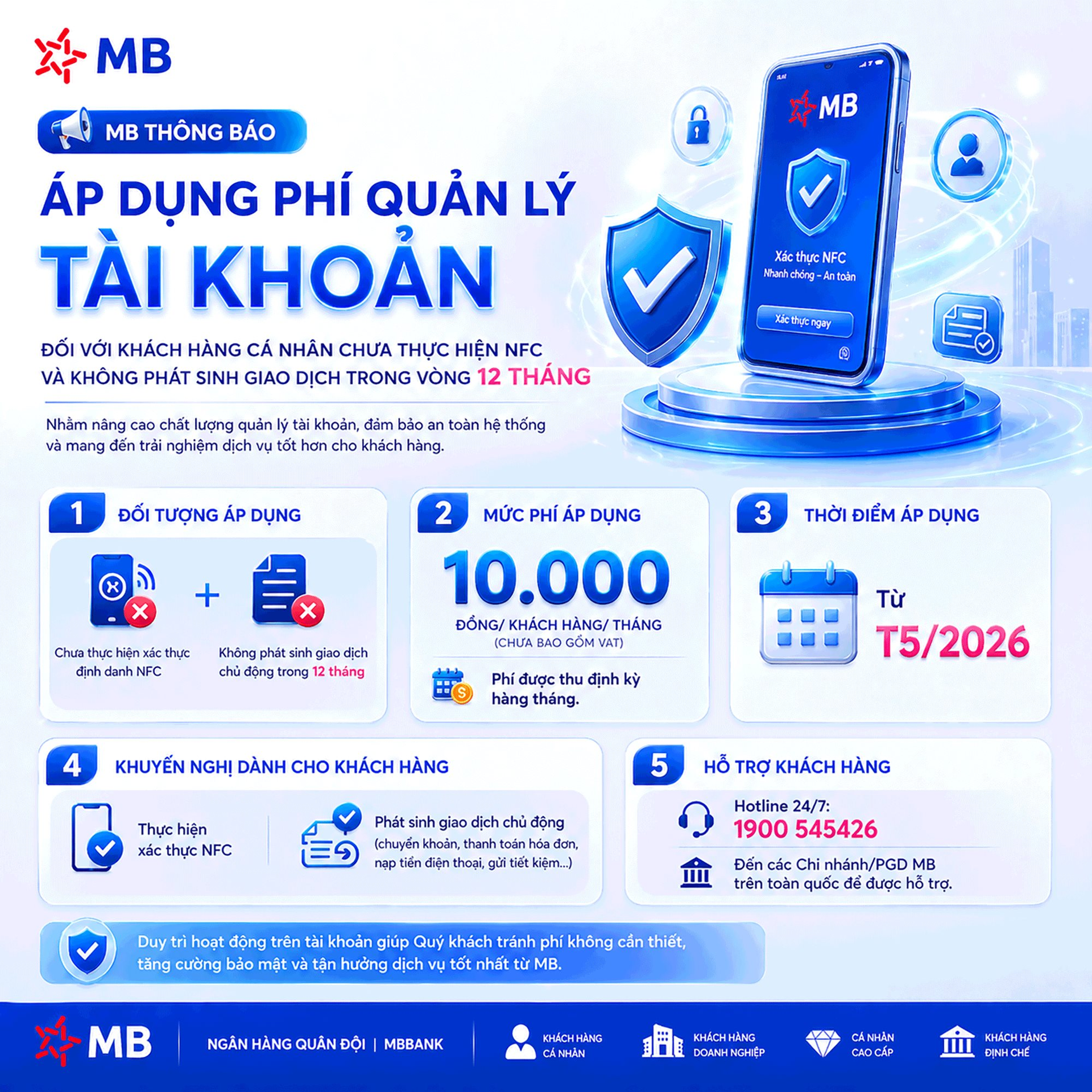 Ngân hàng Quân đội thông báo tới toàn bộ khách hàng: Sẽ thu phí quản lý tài khoản đối với nhóm khách hàng sau