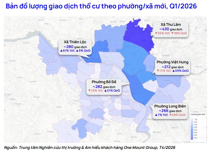 chart-3.-ban-do-luong-giao-dich-tho-cu-theo-phuong_xa-moi-q1.2026.png