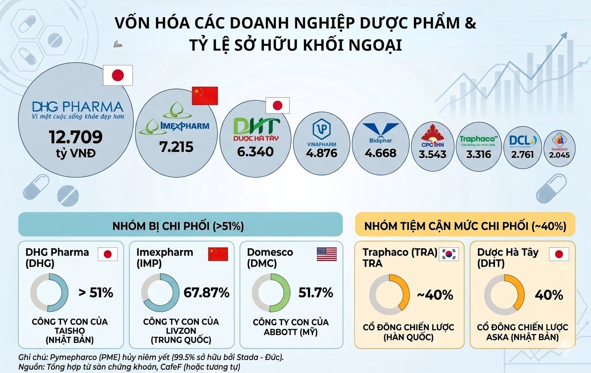 info-duoc(3).jpg