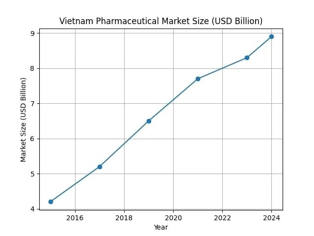nganh-duoc-viet-nam-2-1625-1542.jpg