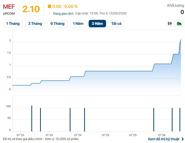screenshot-2026-05-13-142434.png