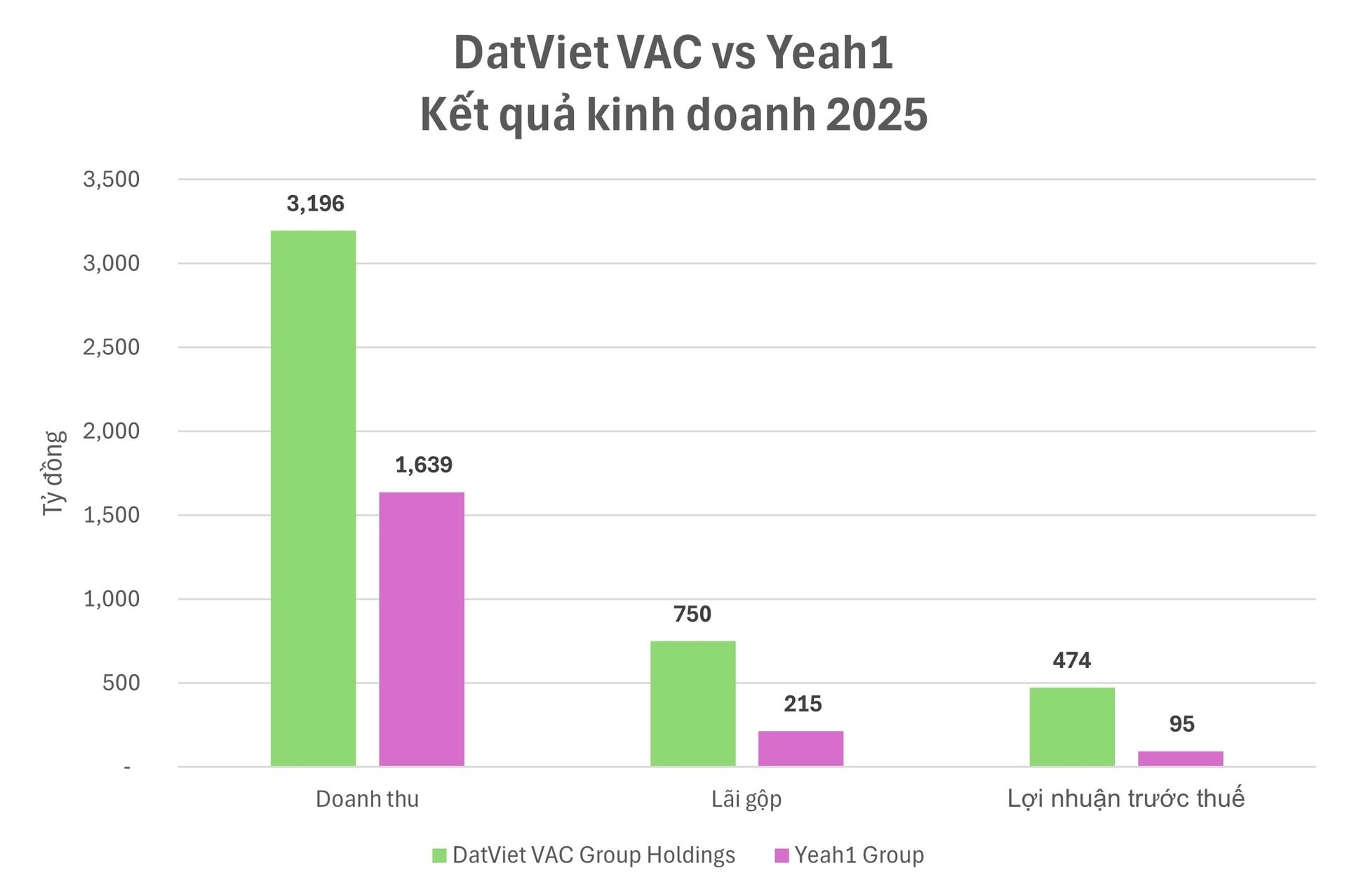 dv-vs-y1-1777391094762-17773910964401618393770.jpg