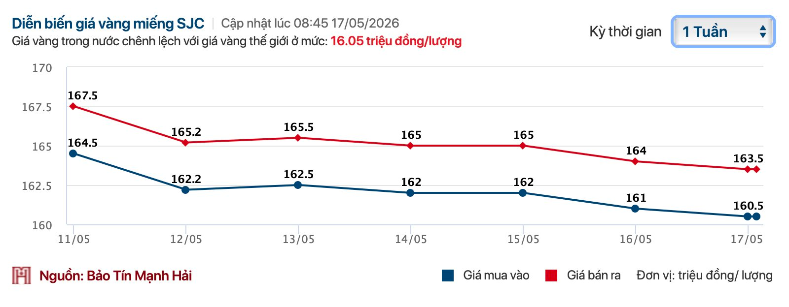 anh-man-hinh-2026-05-17-luc-08.45.41.png