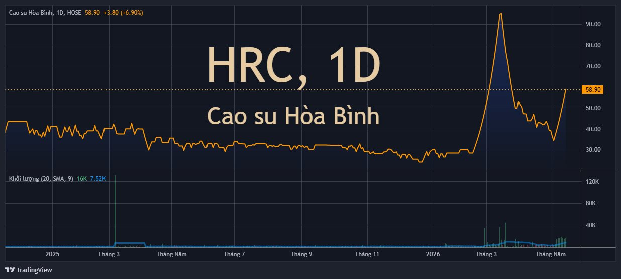 hrc_2026-05-18_11-13-38.png