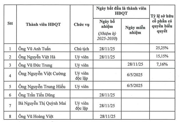 hdqt-ttl.jpg
