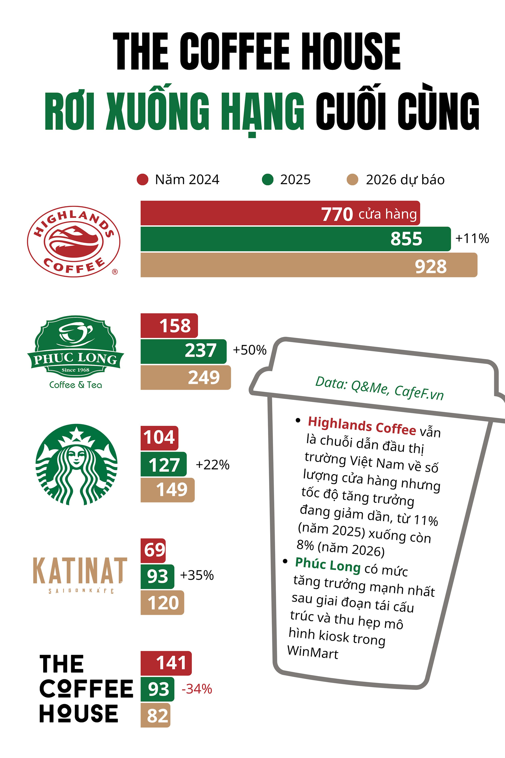 the-coffee-house.png