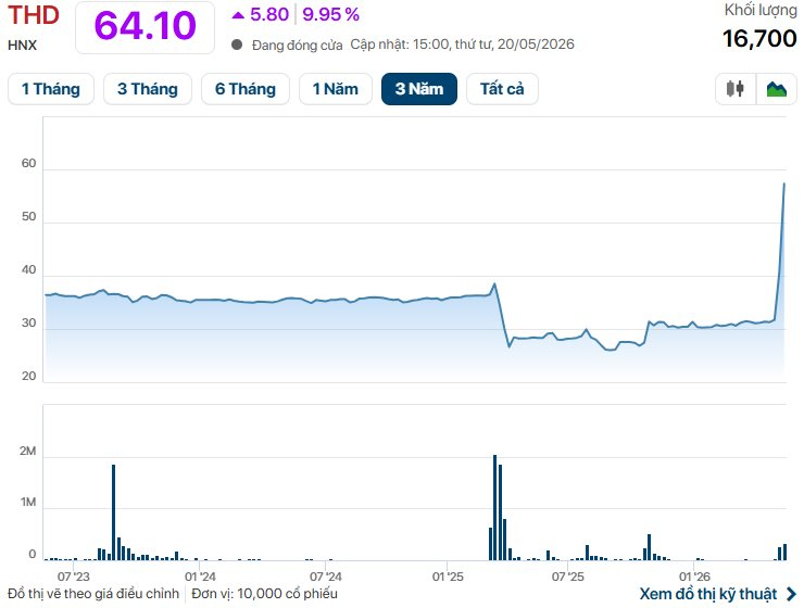 screenshot-2026-05-20-150104.png