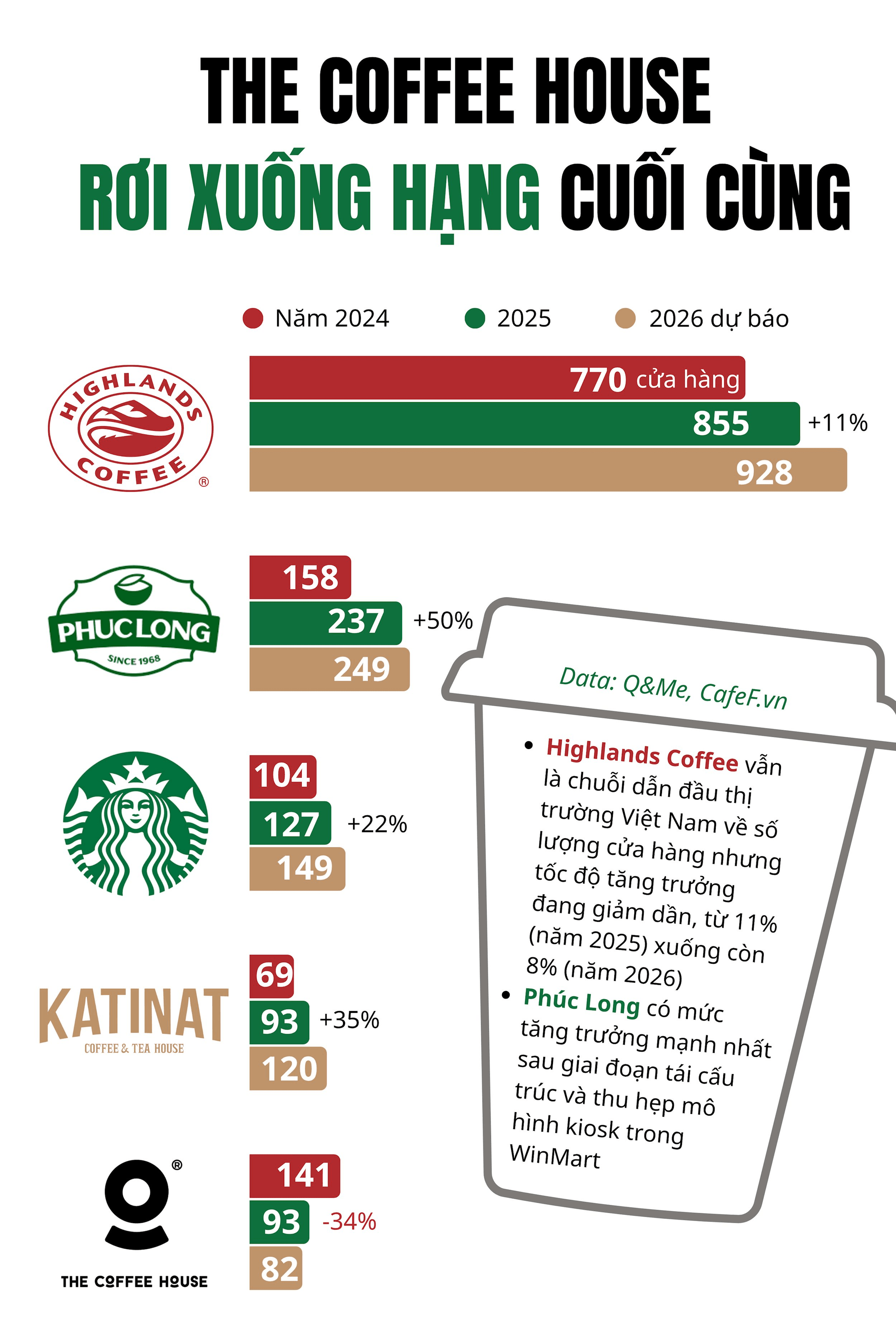the-coffee-house.png