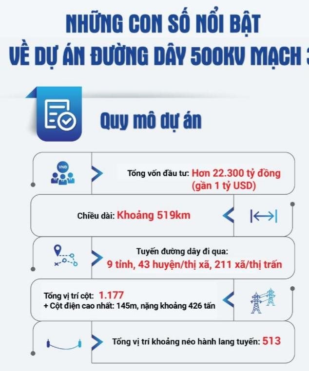 cacconsonoibatveda500kvmach3-05-1-01-1-1-.jpg