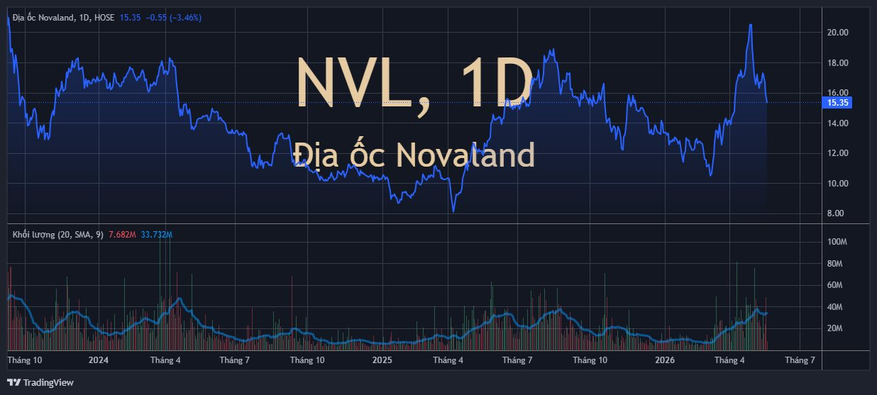 nvl_2026-05-21_11-11-12.png