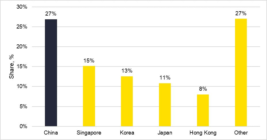 dong-nai.png