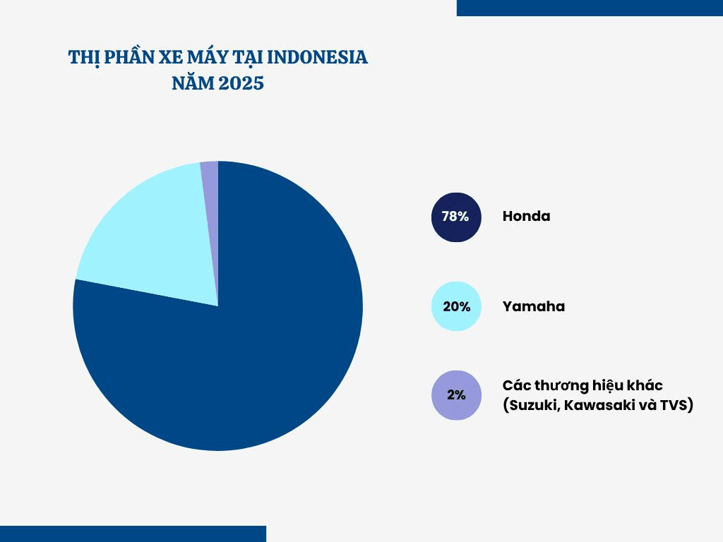 purple-blue-modern-pie-chart-analysis-graph-7-.png
