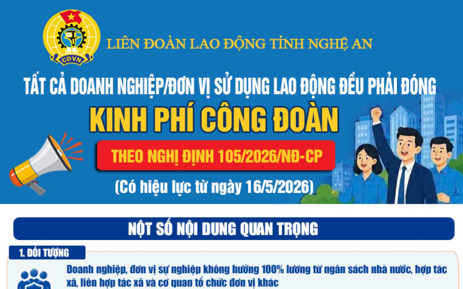Hướng dẫn mới nhất về phí công đoàn: Doanh nghiệp chậm đóng hoặc không đóng có thể bị phạt tới 75 triệu đồng