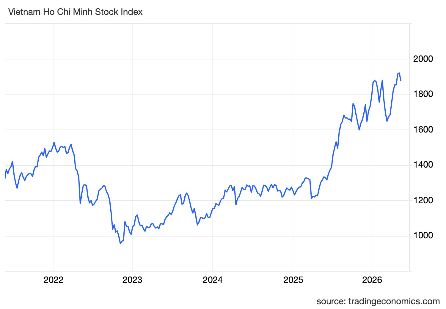 spx_ind-11-.png
