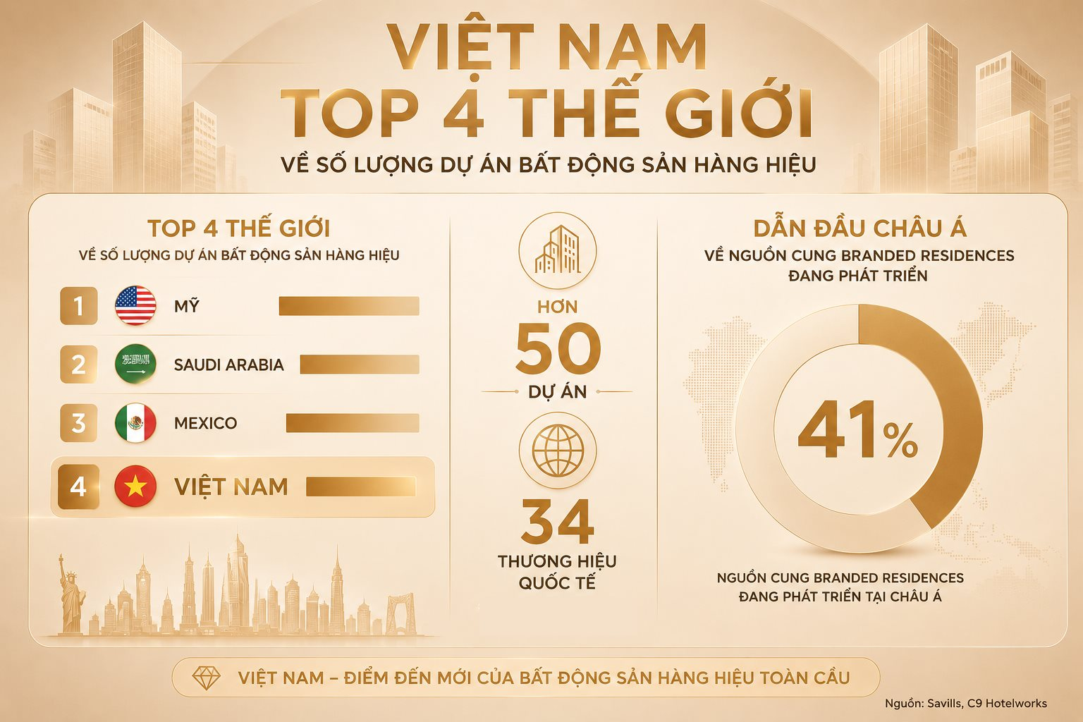 thiet-ke-chua-co-ten.png