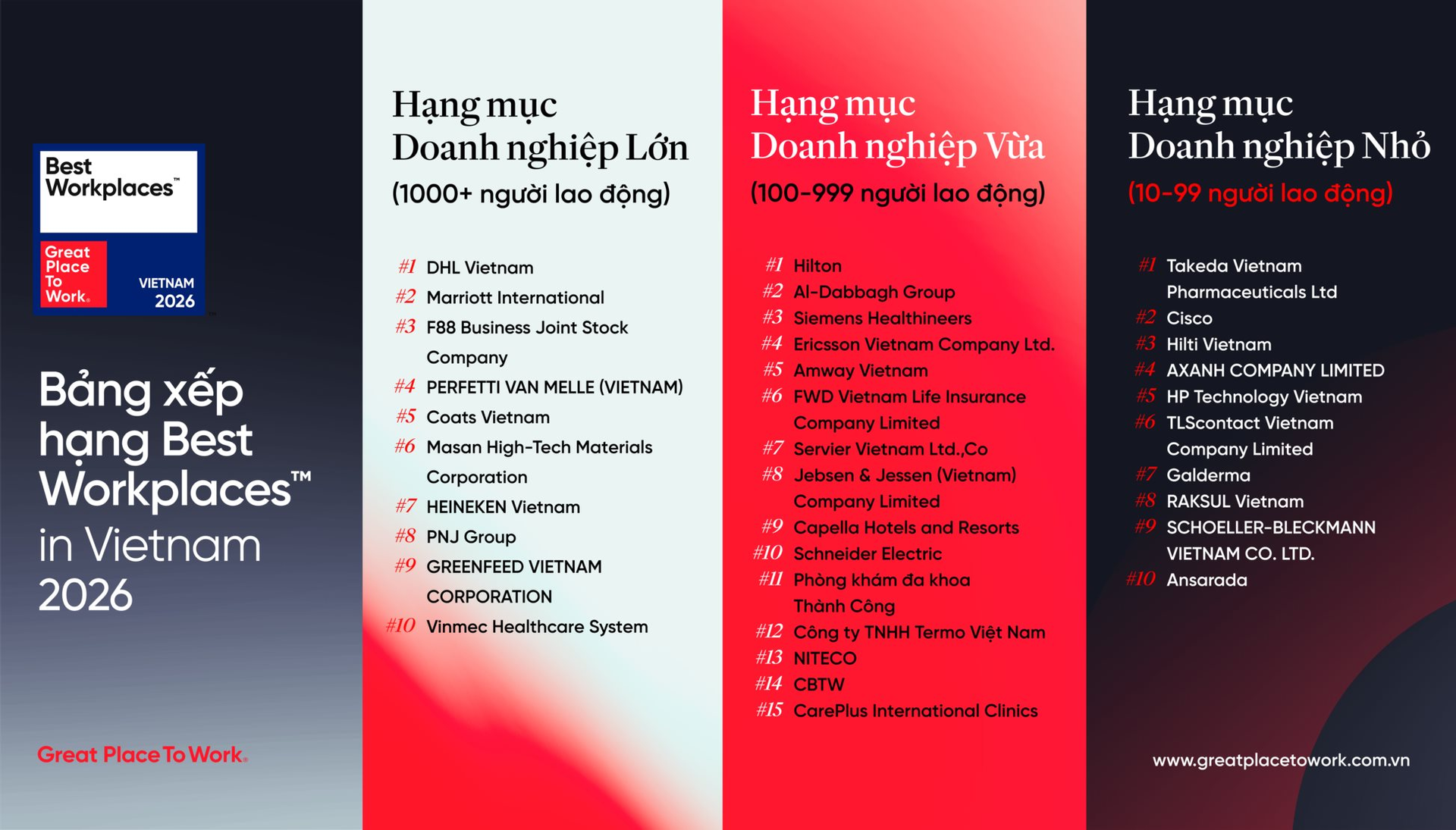 list-reveal-graphic-for-the-press-vie-1-.png