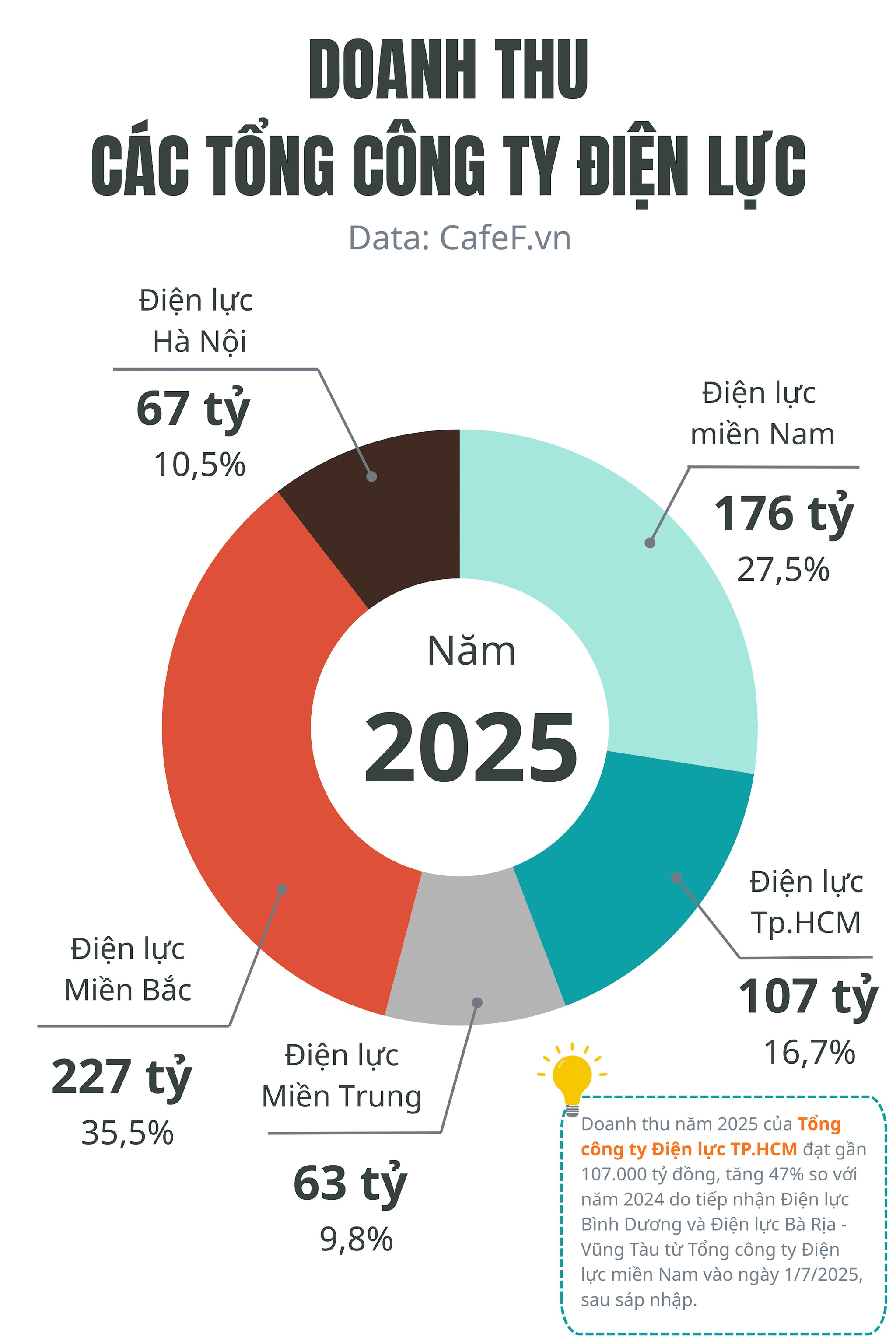 tct-dien-luc.png