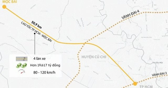 Tuyến cao tốc hơn 19.600 tỷ đồng, dài 51 km nối TP.HCM với Tây Ninh chính thức bước vào giai đoạn then chốt