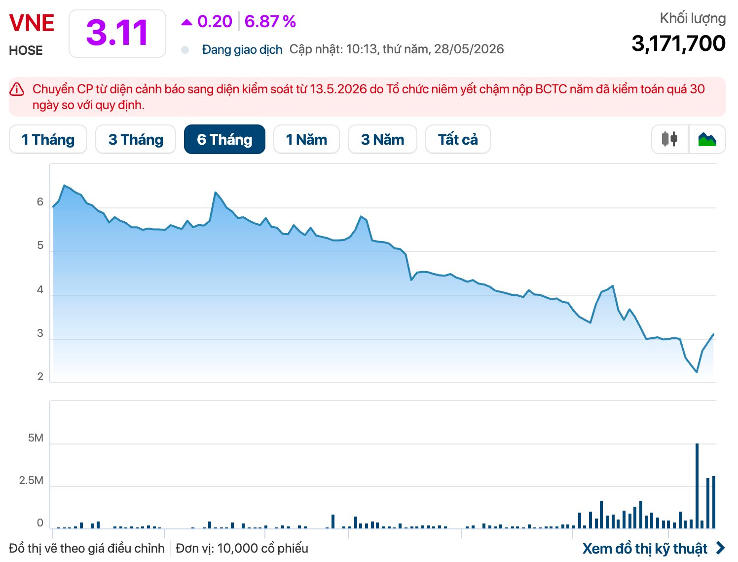 screenshot-2026-05-28-at-10.13.16.png
