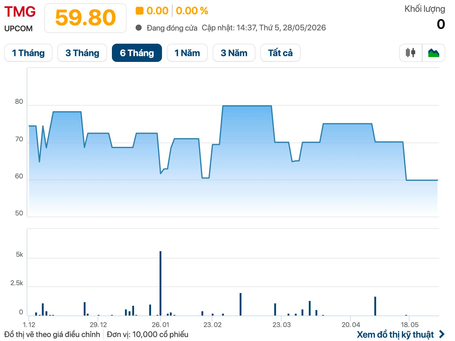 screenshot-2026-05-28-at-22.36.55.png