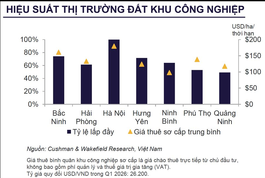 bds-cong-nghiep2.png