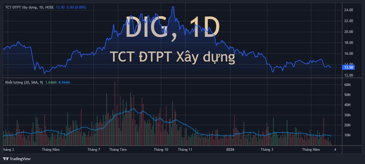 dig_2026-05-29_11-06-20.png