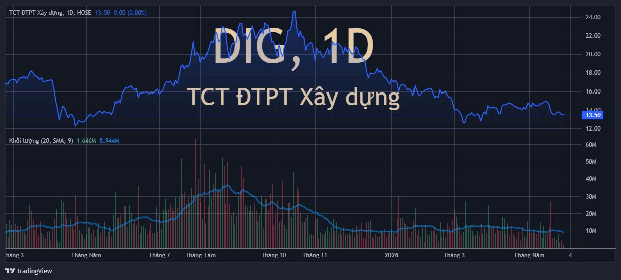 dig_2026-05-29_11-06-20.png