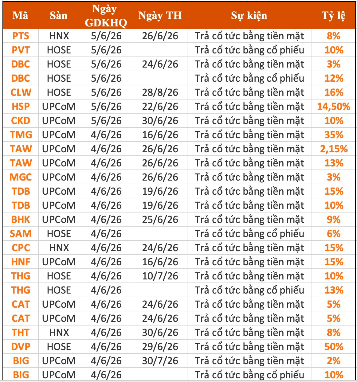 anh-man-hinh-2026-05-30-luc-21.45.51(1).png