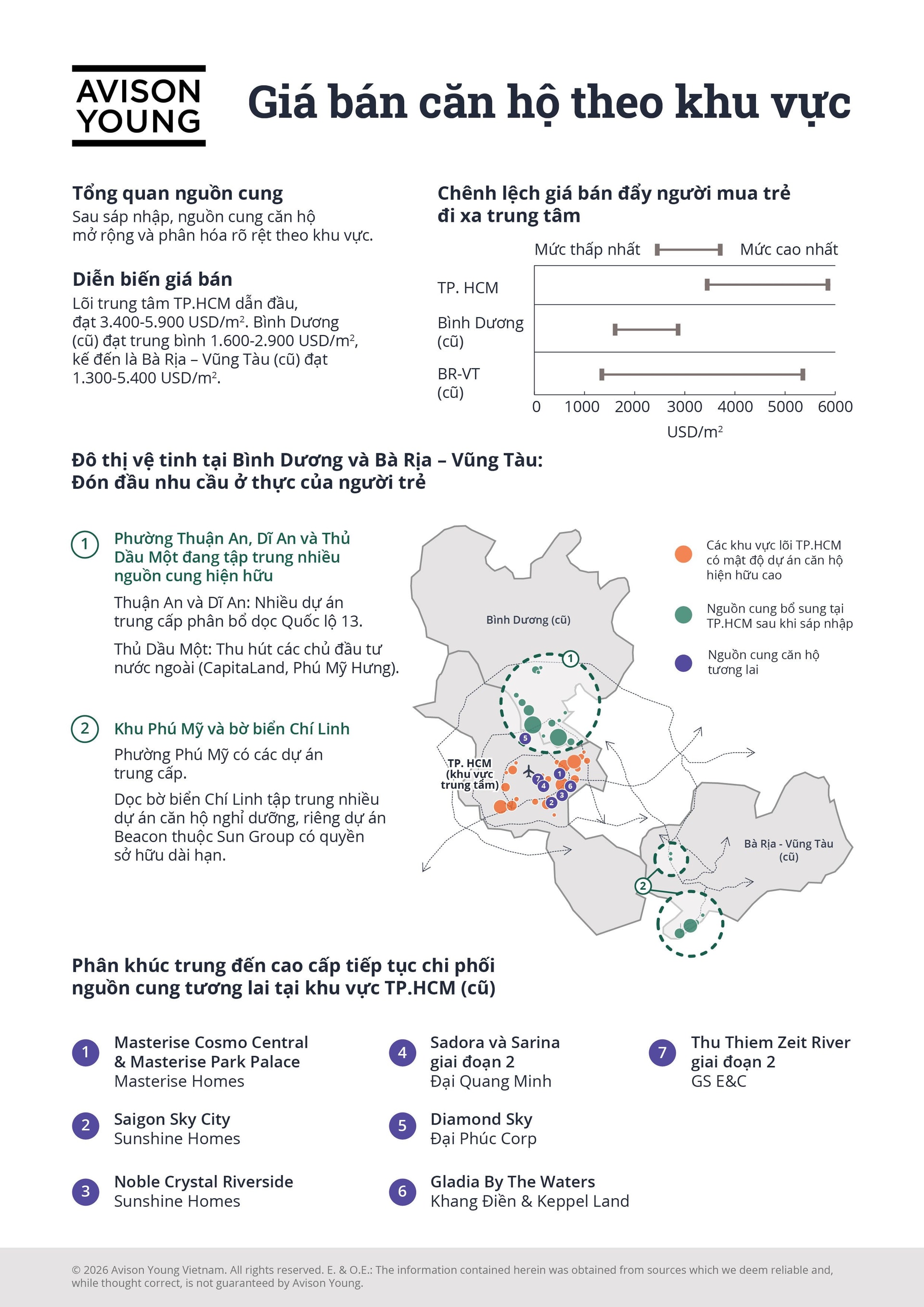 infographic-media-release_final_vi_28may2026.jpg