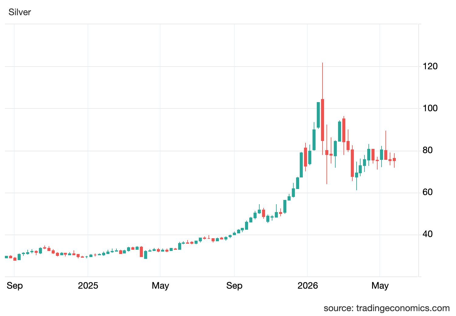 spx_ind-13-.png